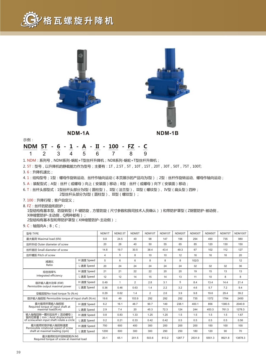 NDM型號_1.jpg